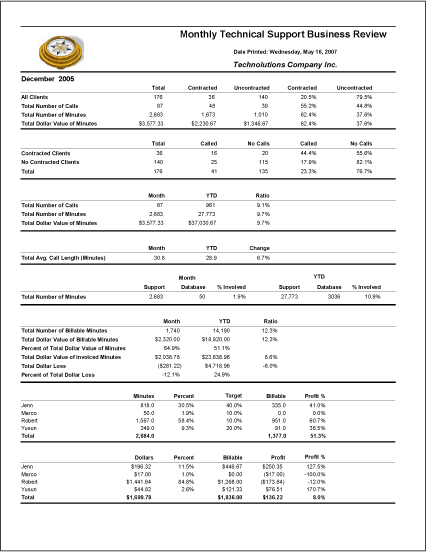 Technical Support Report Template